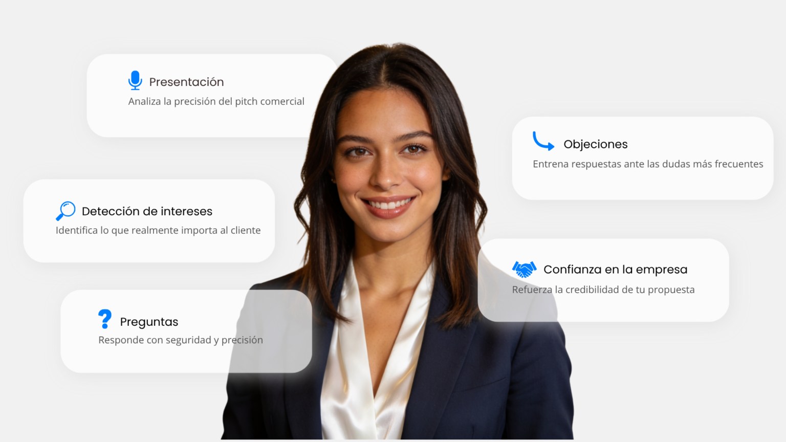 Simulación de IA: personaje con burbujas de análisis en vivo — presentación, detección de intereses, preguntas, objeciones y confianza en la empresa