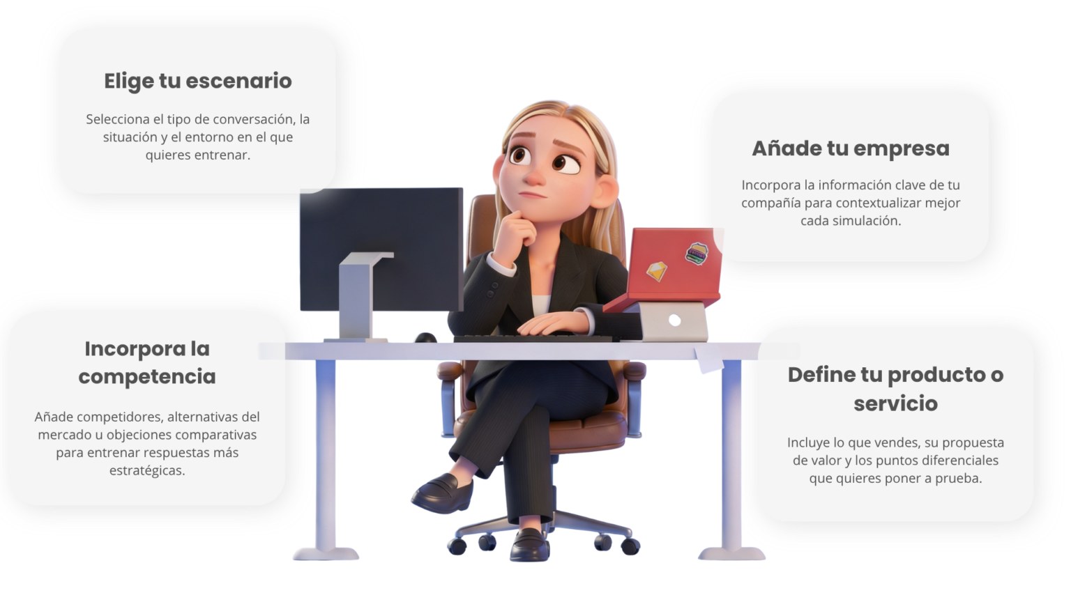 Configuración de un escenario de simulación: escenario, empresa, competencia y producto